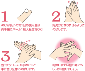 1 のびが良いので1回の使用量は両手指にパール1粒大程度でOK! 2 指先からなじませるようにのばします。 3 残ったクリームを手のひらと甲に塗り全体にのばります。乾燥しやすい指の間にもしかり塗りましょう。
