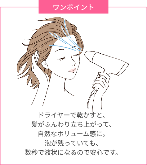ドライヤーで乾かすイメージ