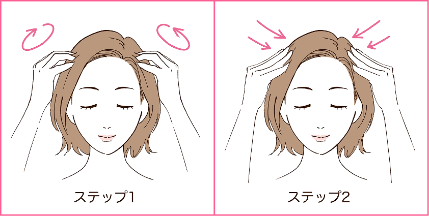 育毛ケアの2ステップ