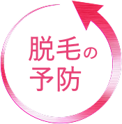 脱毛の予防
