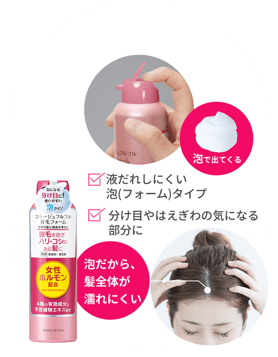 はえぎわにも塗りやすいコラージュフルフル育毛フォーム
