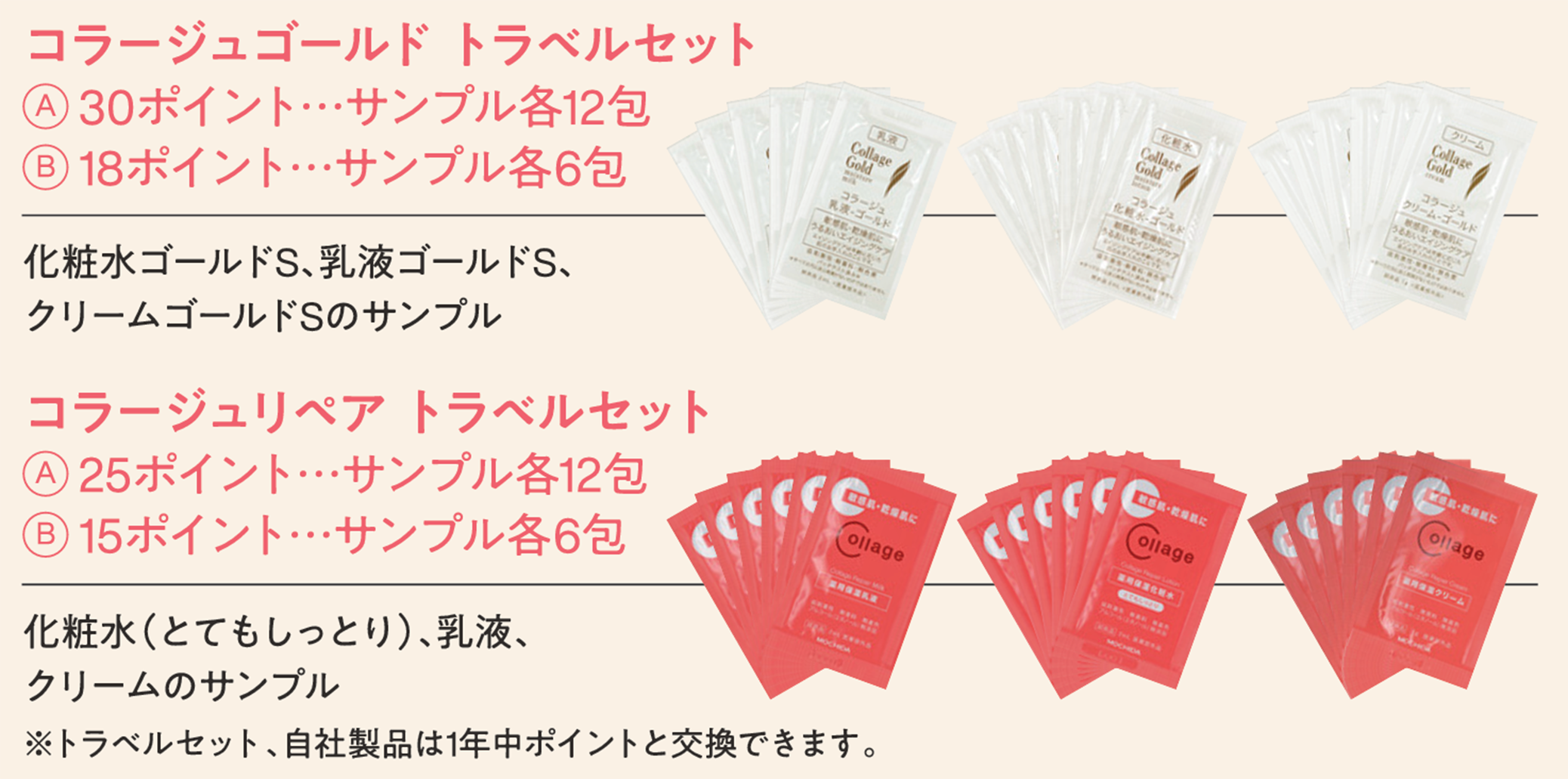 コラージュゴールドトラベルセット　コラージュリペアトラベルセット