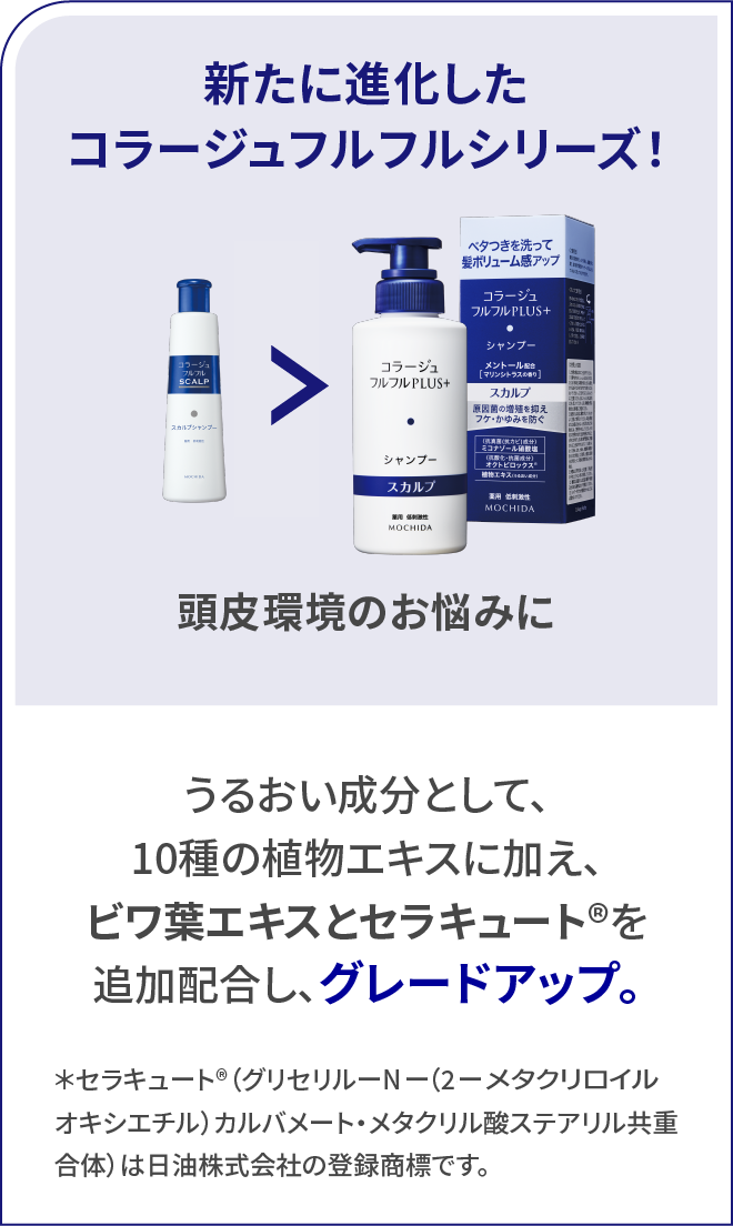 スカルプ | コラージュフルフルプラス シリーズ | 頭皮のお悩みや敏感