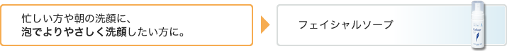 忙しい方や朝の洗顔に、泡でよりやさしく洗顔したい方に。→フェイシャルソープ